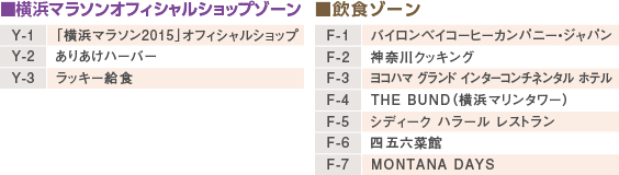 EXPO2015横浜マラソンオフィシャルショップ・飲食ゾーン